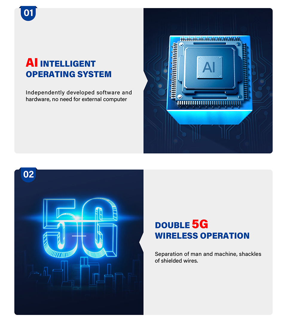 Volledig Automatische AI 3D Wa - Commercial Printer recensie en prijs