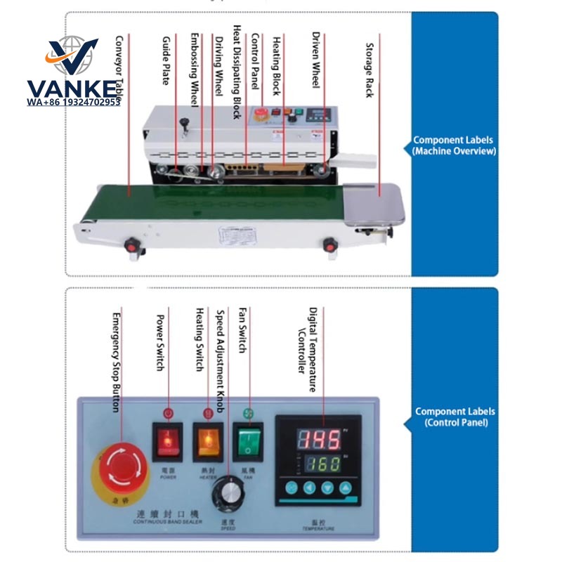 Voedselzak Continu-afdichtings - Commercial Printing And Packaging recensie en prijs