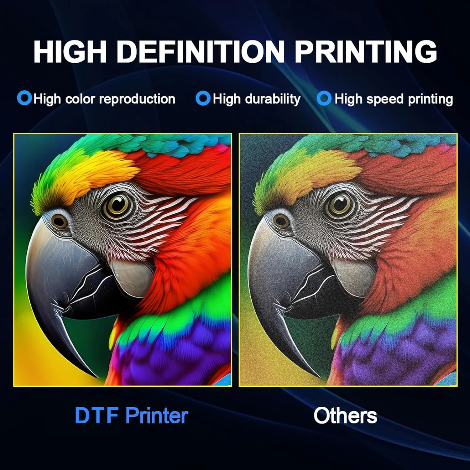 A3 60cm XP600 I3200 Printkop D - Commercial Dtf Printing Machine recensie en prijs