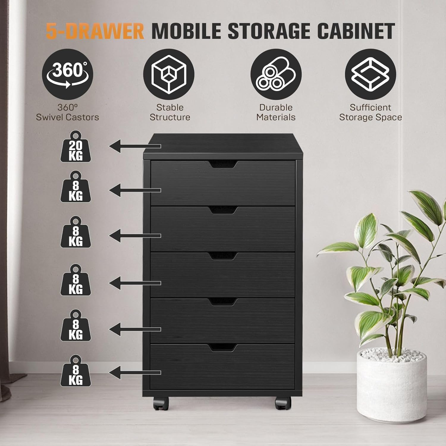 5-lade archiefkast Mobiele doc - Commercial Printer recensie en prijs