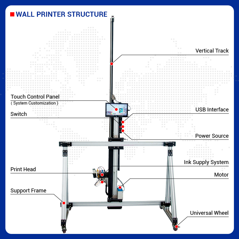 BK-UV256T Commerciële 2-in-1 w - Commercial Wall Printing Machine recensie en prijs