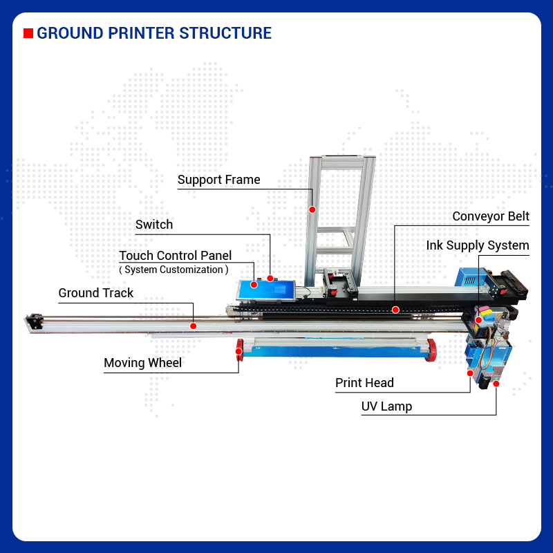 BK-UV256T Commerciële 2-in-1 w - Commercial Wall Printing Machine recensie en prijs